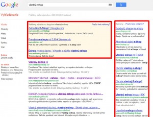 Google Adwords