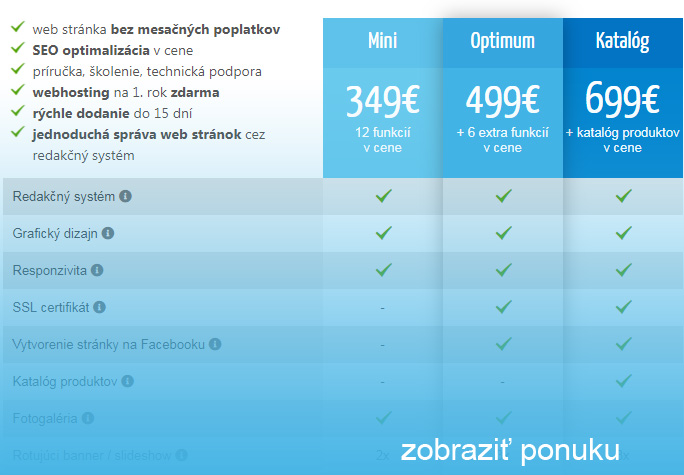 tvorba web stranok kosice